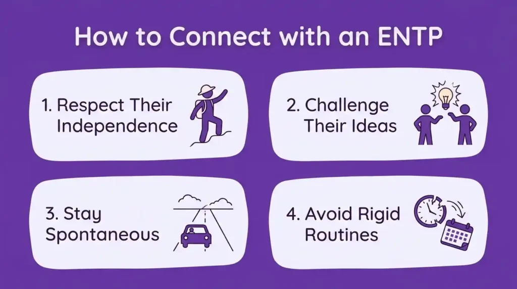 how-to-connect-entp
