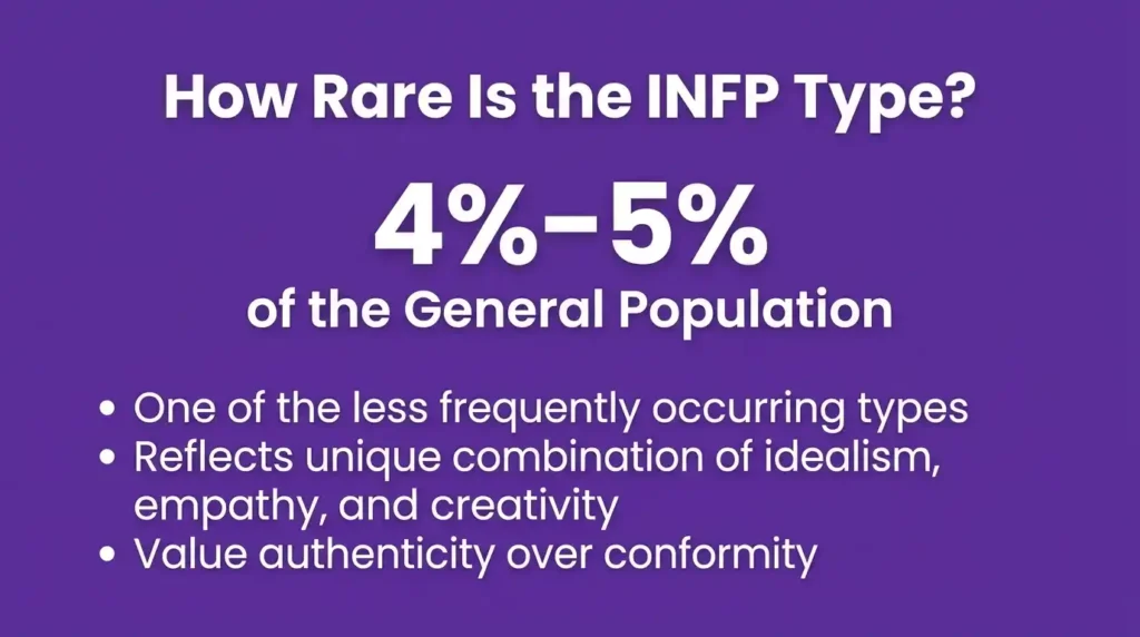 how-rare-is-the-infp
