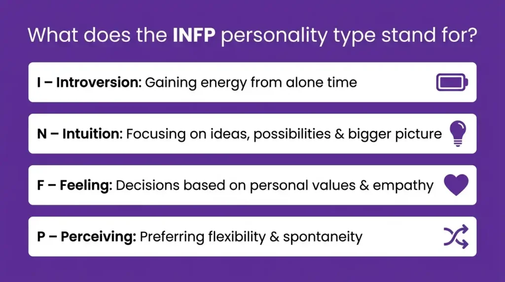 what-does-the-infp-personality-type-stand-for